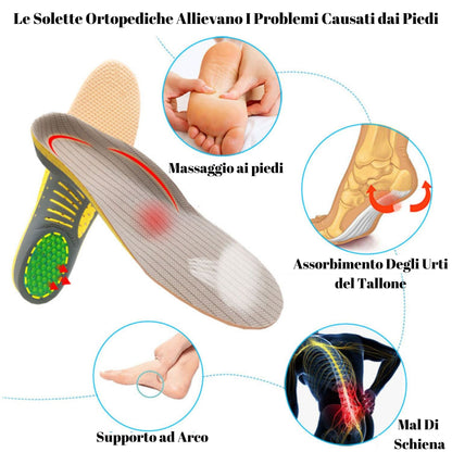 Plantari Piedi Anti-Dolore®