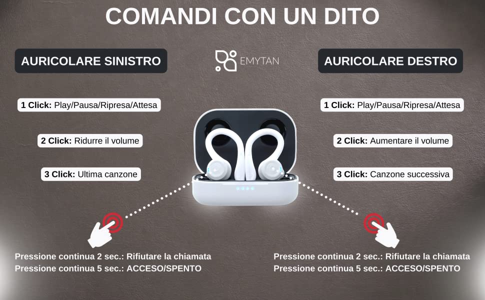 EMYTAN® Bluetooth headphones